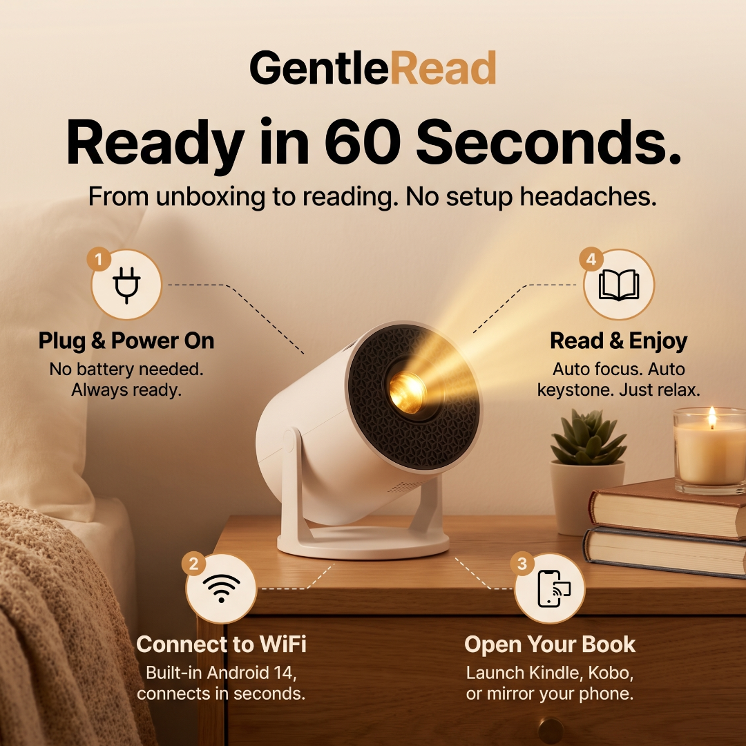 GentleRead Portable Book Projector